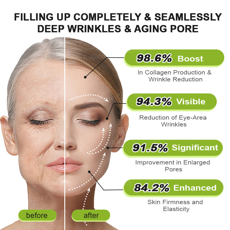 👨‍⚕️🍃Rolimey® Wrinkle-Lift Tightening stick