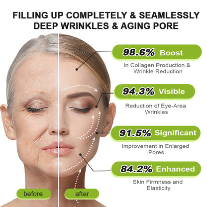 👨‍⚕️🍃Rolimey® Wrinkle-Lift Tightening stick