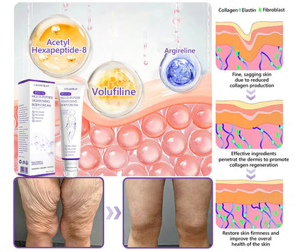 Celsiora® PDRN Multi-Peptide Massaging Body Roller Cream