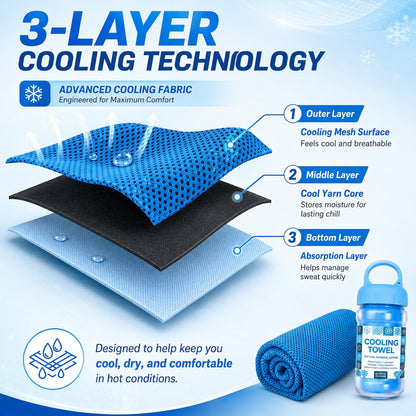 🏃❄️LAST DAY 50% OFF ✨Cold Sweat Towel You Can Use Anywhere, Anytime! Reusable Soft Absorbent Cooling Portable