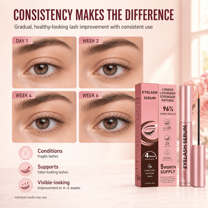 Dyvorocosh® Vegan Lash Growth Serum with Hyaluronic Acid & Multi-Peptide for Sensitive Eyes – Thicker Formula for Longer Fuller-Looking Lashes
