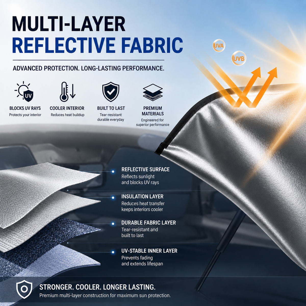 CoolFold Auto Sunshade ❄️Keep Your Car Up to 50°F Cooler in Seconds Blocks 99% of UV Rays