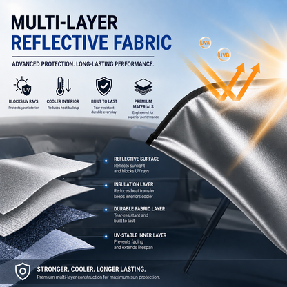 CoolFold Auto Sunshade ❄️Keep Your Car Up to 50°F Cooler in Seconds Blocks 99% of UV Rays