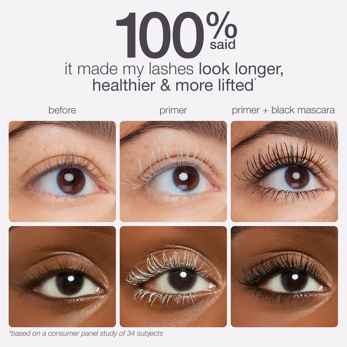 ✨ Tubing Mascara & Lash Primer Duo for Volume, Length & Curl 👁️ — 24H Smudge-Proof, Flake-Free Fuller, Longer Lashes in 2 Easy Steps