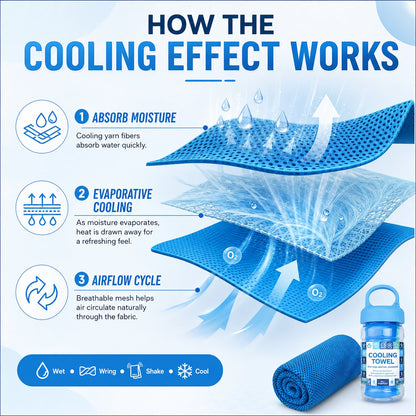 🏃❄️LAST DAY 50% OFF ✨Cold Sweat Towel You Can Use Anywhere, Anytime! Reusable Soft Absorbent Cooling Portable